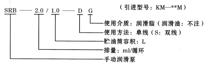 啟東豐匯潤滑設備有限公司