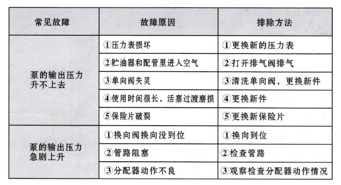 啟東豐匯潤滑設備有限公司