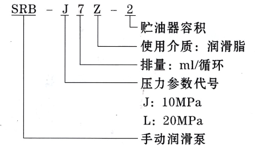 啟東豐匯潤滑設備有限公司