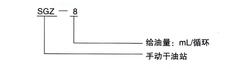 啟東豐匯潤滑設備有限公司