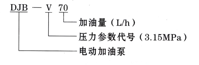 啟東豐匯潤滑設備有限公司