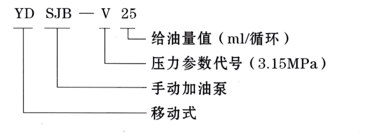 啟東豐匯潤滑設(shè)備有限公司