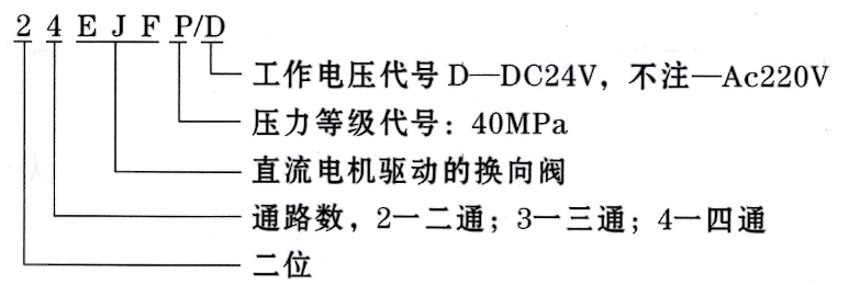 啟東豐匯潤滑設備有限公司