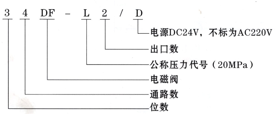 啟東豐匯潤滑設備有限公司