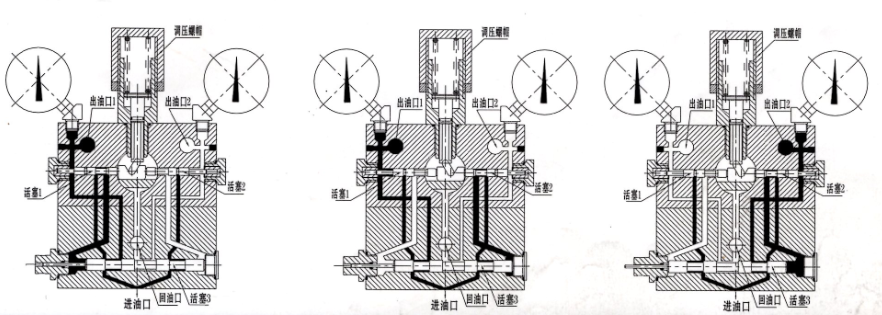 啟東豐匯潤滑設備有限公司