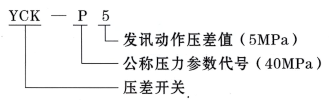 啟東豐匯潤滑設備有限公司