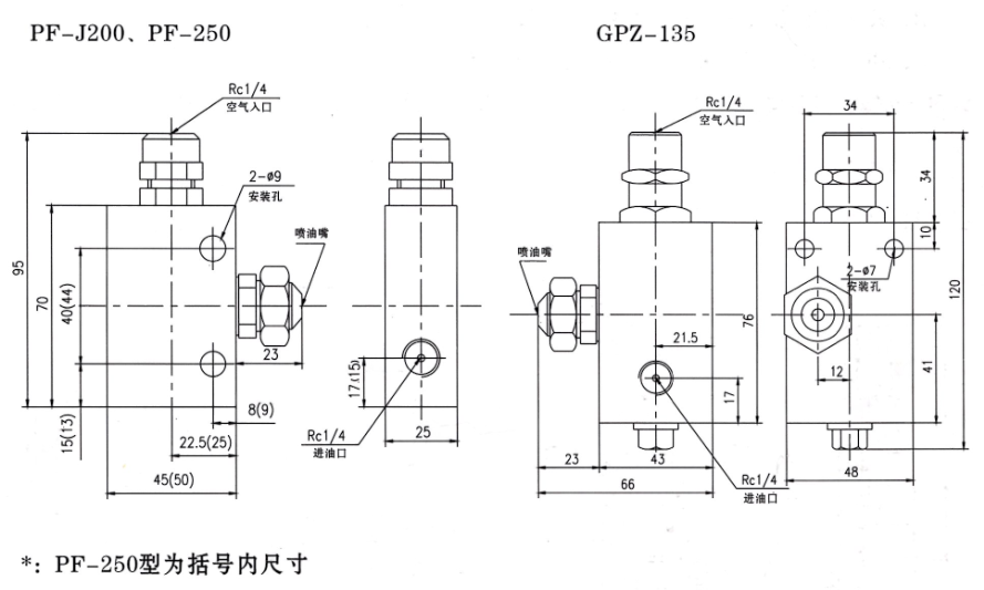 啟東豐匯潤滑設備有限公司