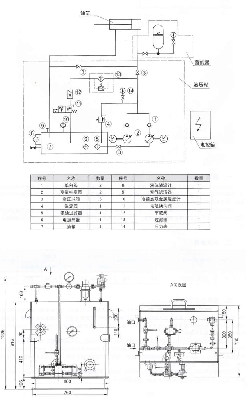 啟東豐匯潤滑設備有限公司