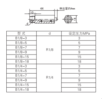 啟東中德潤滑設備有限公司