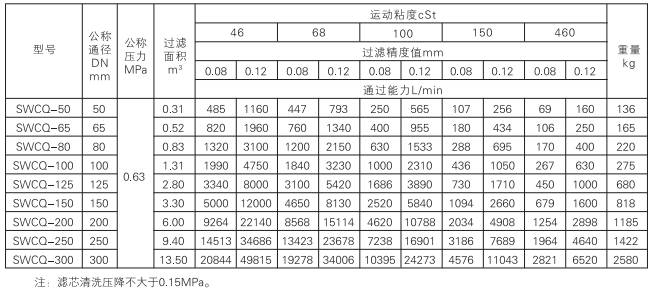 啟東中德潤滑設備有限公司