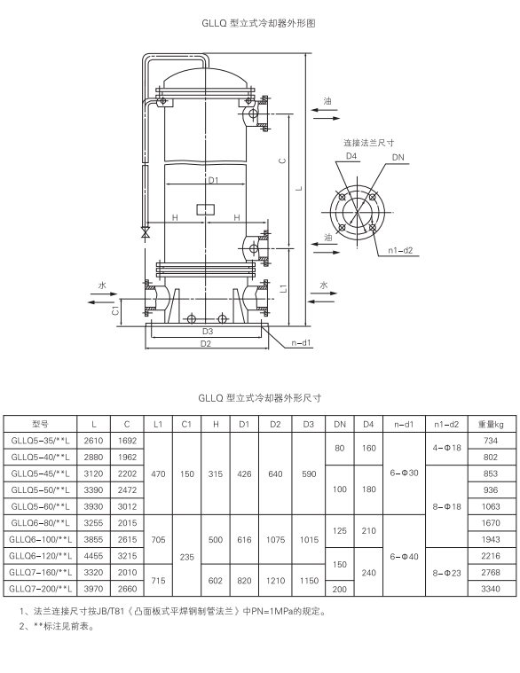 啟東中德潤滑設備有限公司