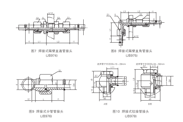 啟東中德潤(rùn)滑設(shè)備有限公司